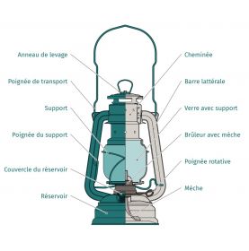 Lampe tempête à pétrole en acier galvanisé